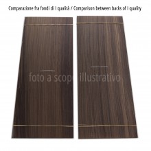 Comparison between Indian Rosewood backs, I quality